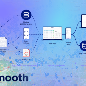 Connecting-the-dots-in-the-world-of-construction-Smooth-plug-in-ERP