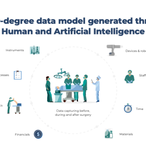 DEO.care-Data-Model