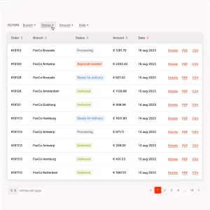 automated-order-processing